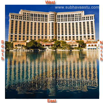 vastu shastra for five star hotels east side water effect